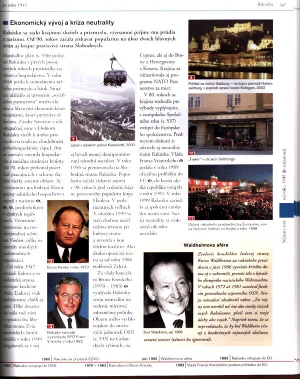 OBRAZOVÉ DEJINY SVETA