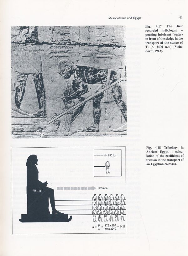 Duncan Dowson: History of Tribology