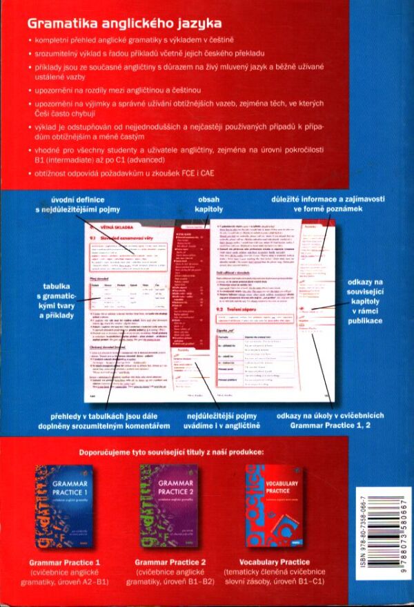 GRAMATIKA ANGLICKÉHO JAZYKA