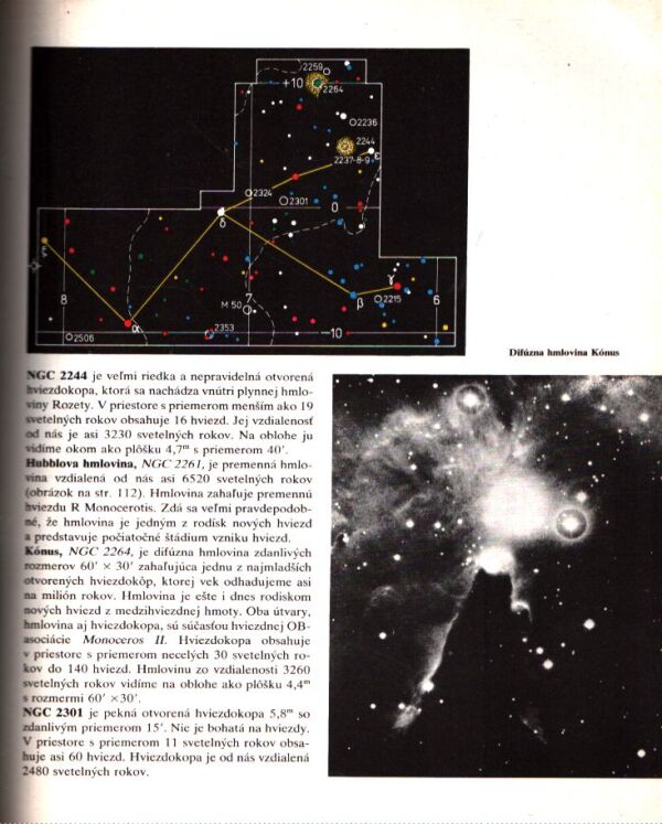 E. Pittich, D. Kalmančok: OBLOHA NA DLANI