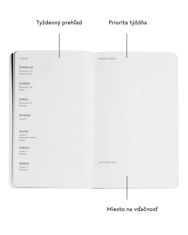 Žurnál: ROČNÍK+ 2026 - ČIERNA