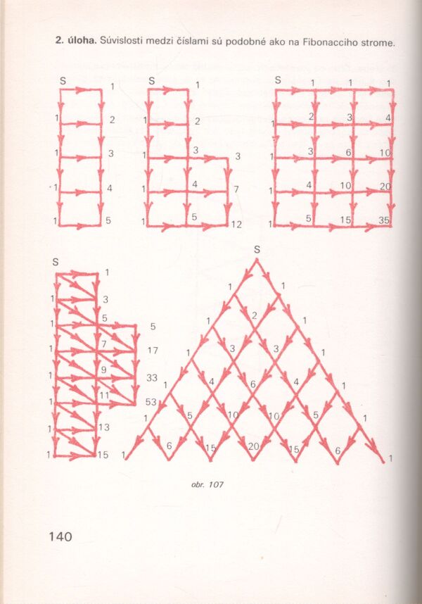 Tamás Varga: HRAJME SA S MATEMATIKOU