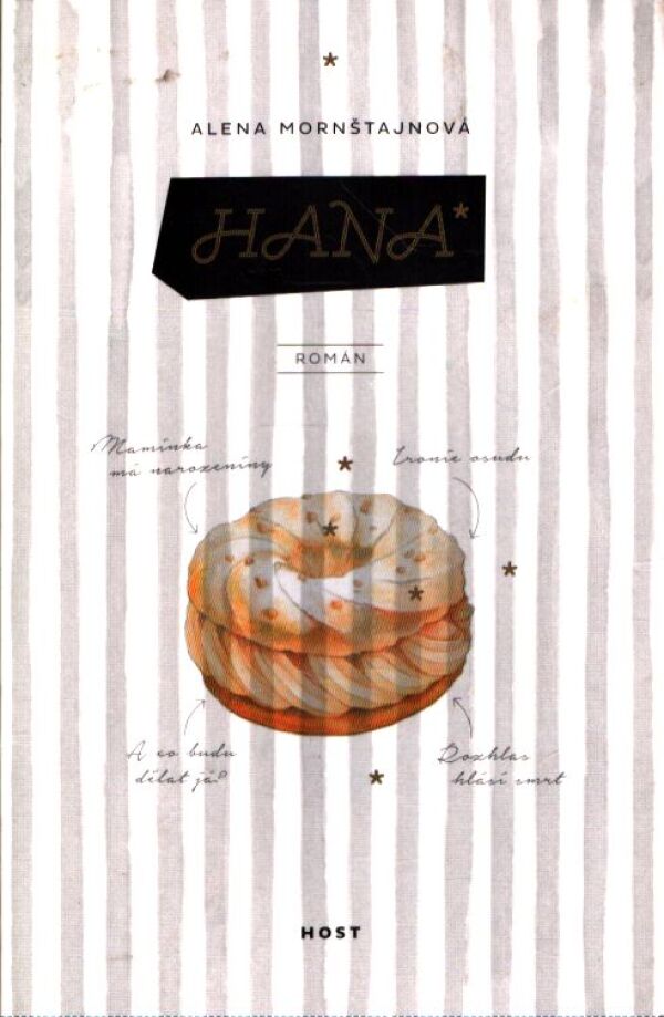 Alena Mornštajnová: 