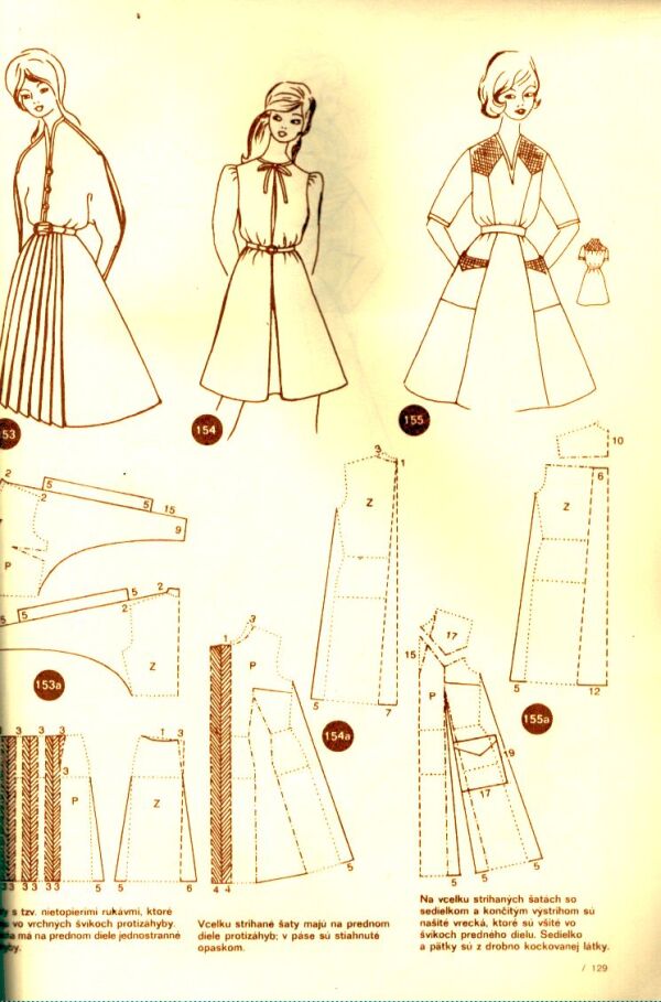 Irena Kajzrová: ŠKOLA STRIHOV A ŠITIA