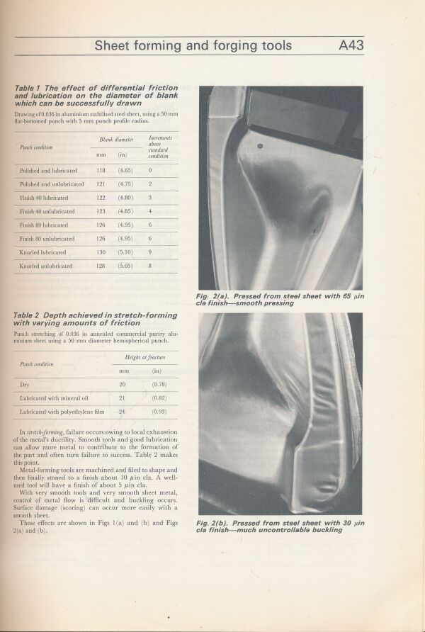 M. J. Neale: Tribology Handbook