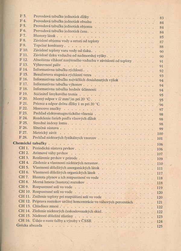 Matematické fyzikálne a chemické tabuľky