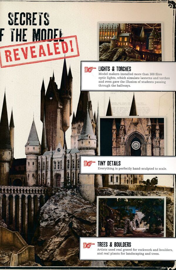 THE MAKING OF HARRY POTTER