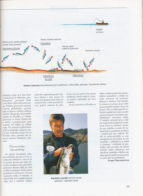 Jak se loví candát