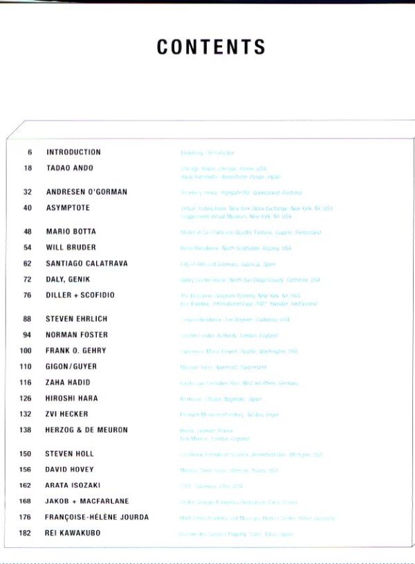 Philip Jodidio: ARCHITECTURE NOW!