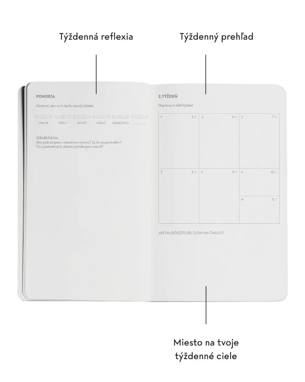 Žurnál: POLROČNÍK 2026/1 - ČIERNA